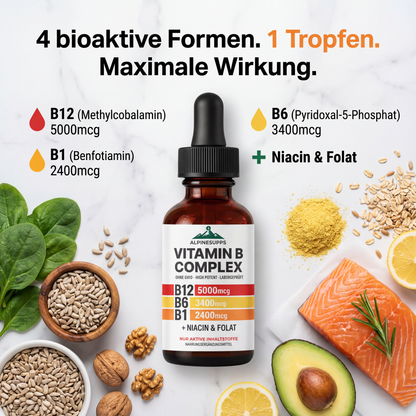 B12 Komplex